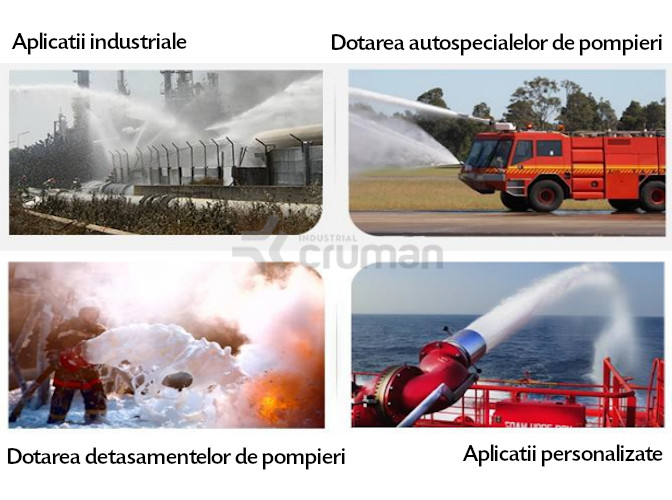 Aplicatii industriale, Dotarea autospecialelor de pompieri